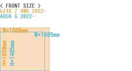 #bZ4X Z 4WD 2022- + AQUA G 2022-